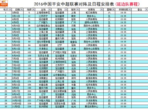 中超联赛赛程表-中超联赛赛程表2020鲁能泰山!