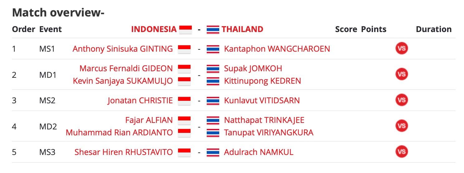 中国vs印尼-中国vs印尼5比1逆转!