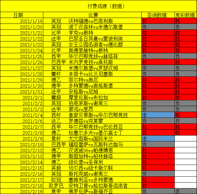 意甲赛程表，意甲赛程表500!