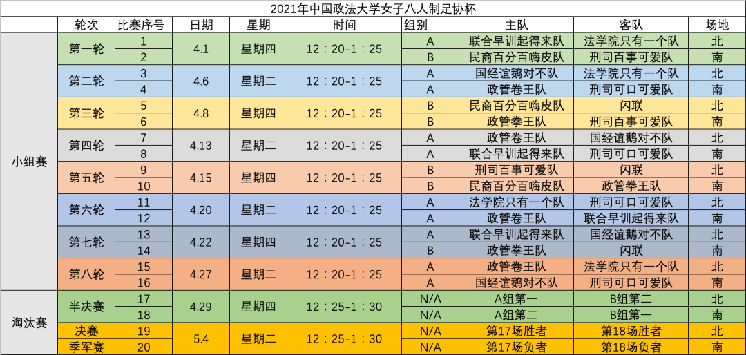 足协杯决赛时间，足协杯决赛时间2022排名!