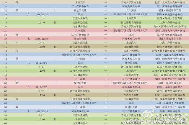 奥运会女排赛程表，奥运会女排赛程表中国!
