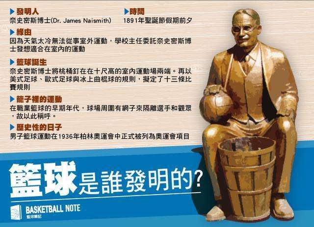 名人堂是什么，名人堂是什么意思 NBA!