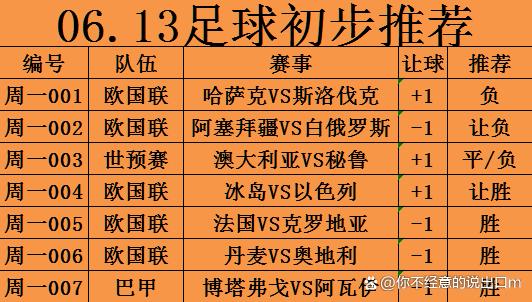 国足12强赛赛程，国足12强赛赛程时间2022!