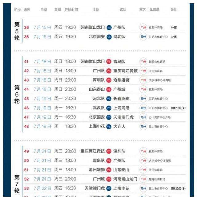 国足12强赛赛程，国足12强赛赛程时间2022!