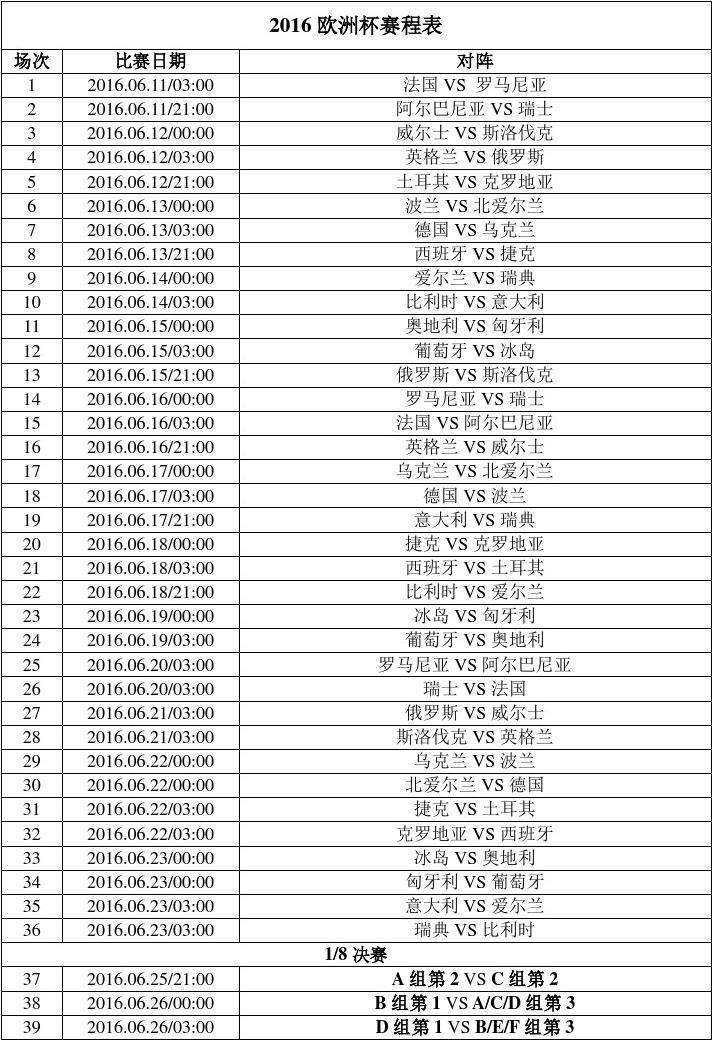 欧洲杯赛程2021赛程，欧洲杯赛程2021赛程表8强!