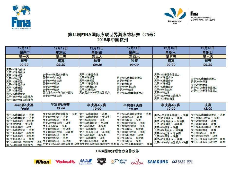 世锦赛赛程，2022尤金世锦赛赛程!