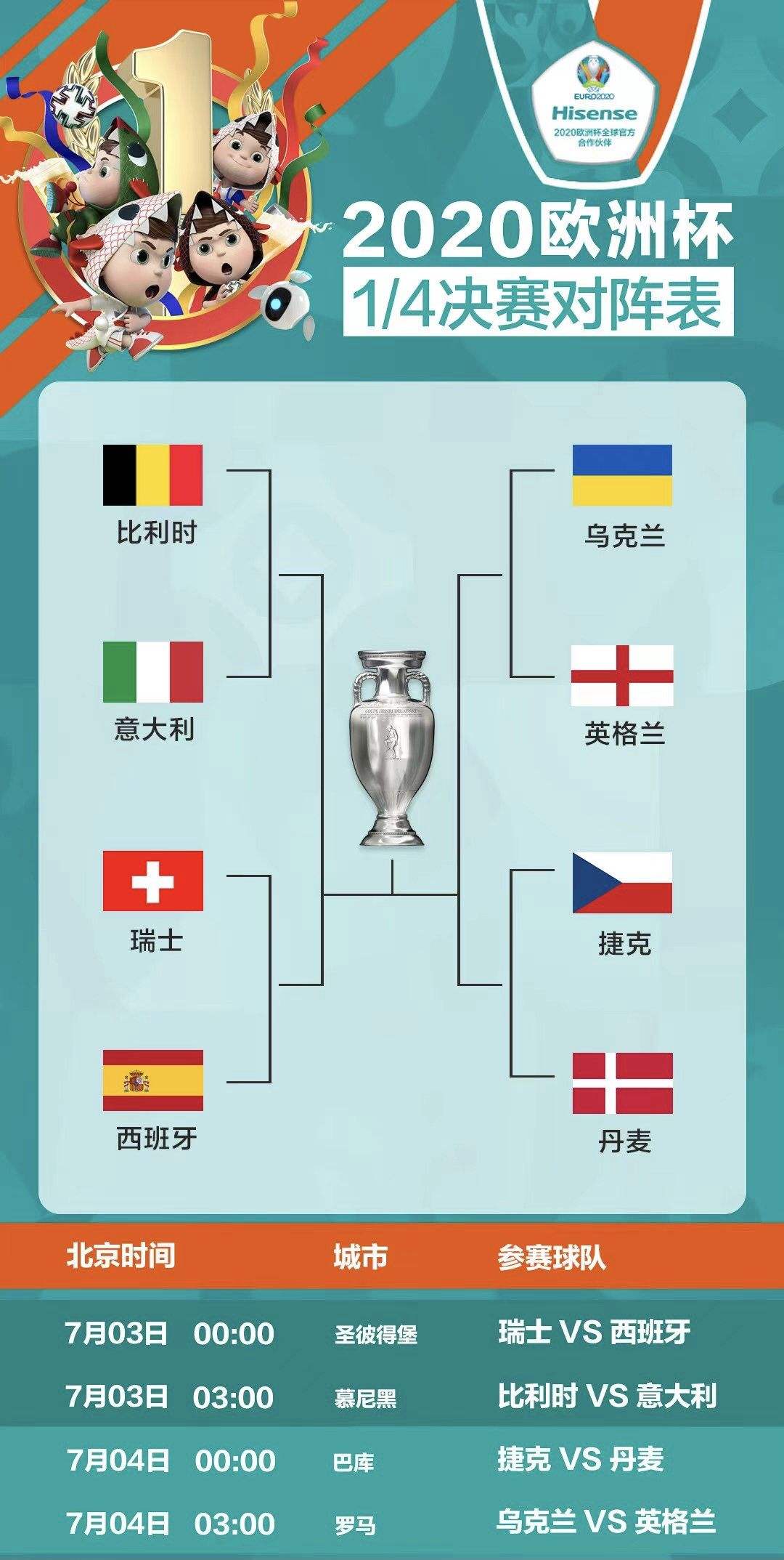 欧洲杯决赛直播，欧洲杯决赛直播频道!