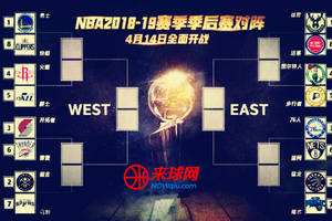 nba季后赛赛程对阵图，nba季后赛赛程对阵图实时!