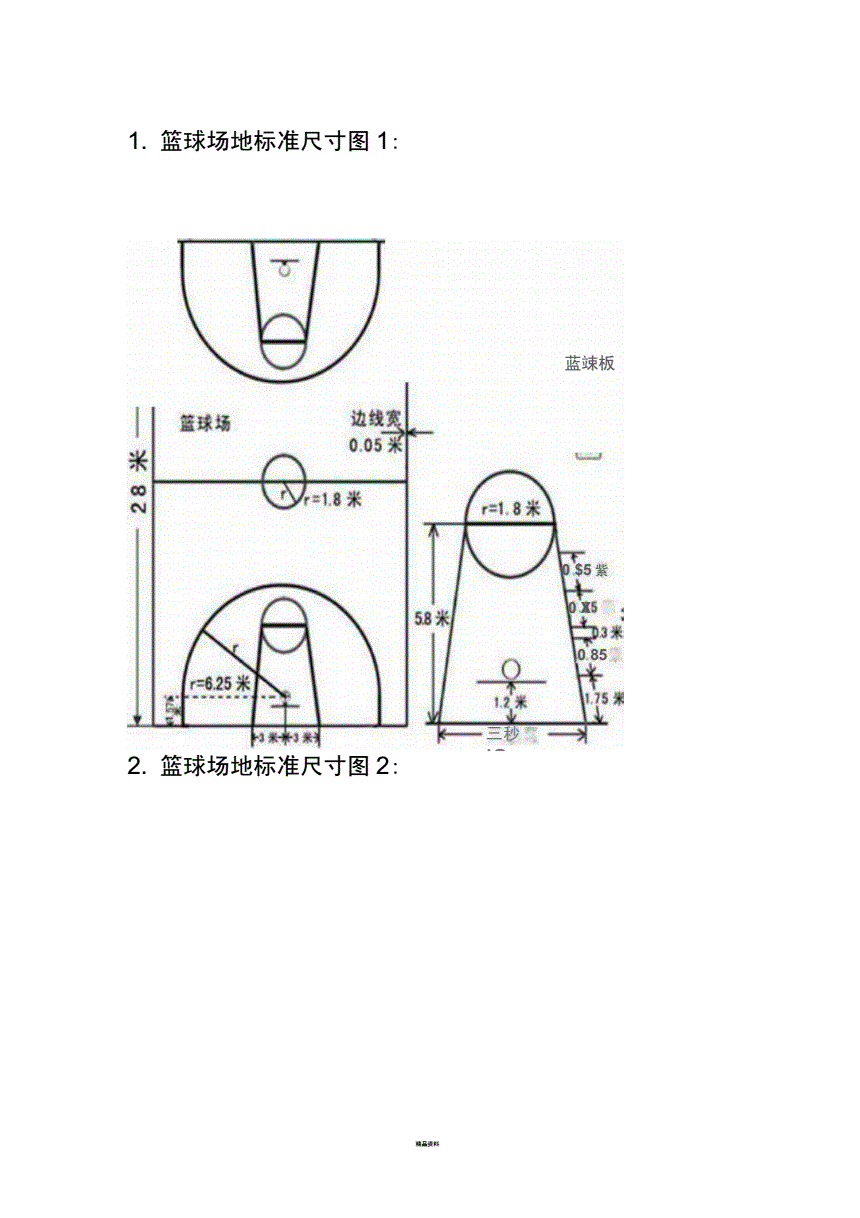 篮球场标准尺寸，正规篮球场标准尺寸!