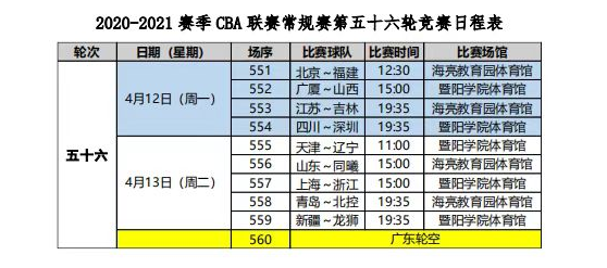 cba半决赛时间表，cba半决赛时间表2022!