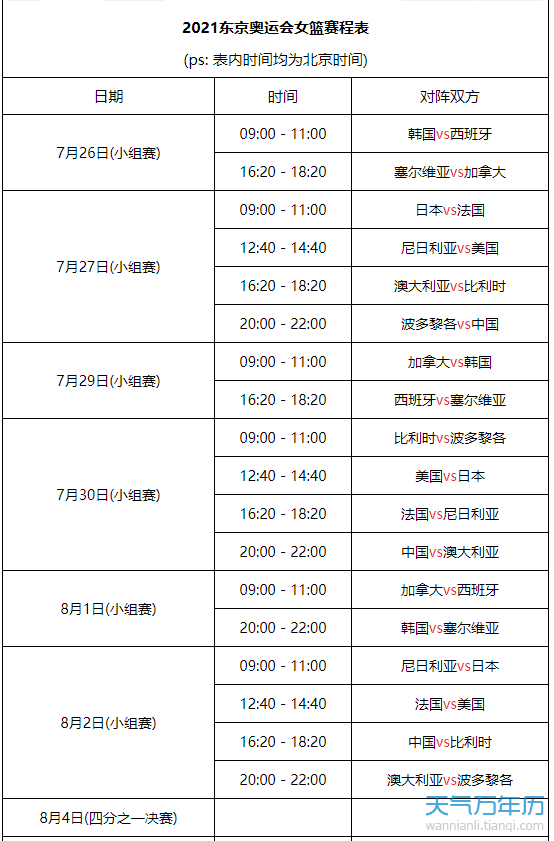 东京奥运会2021赛程，东京奥运会2021赛程表足球!