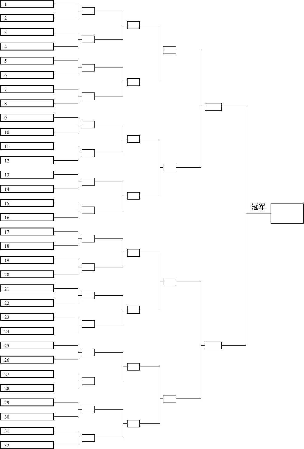 淘汰赛对阵表，淘汰赛对阵表怎么画!