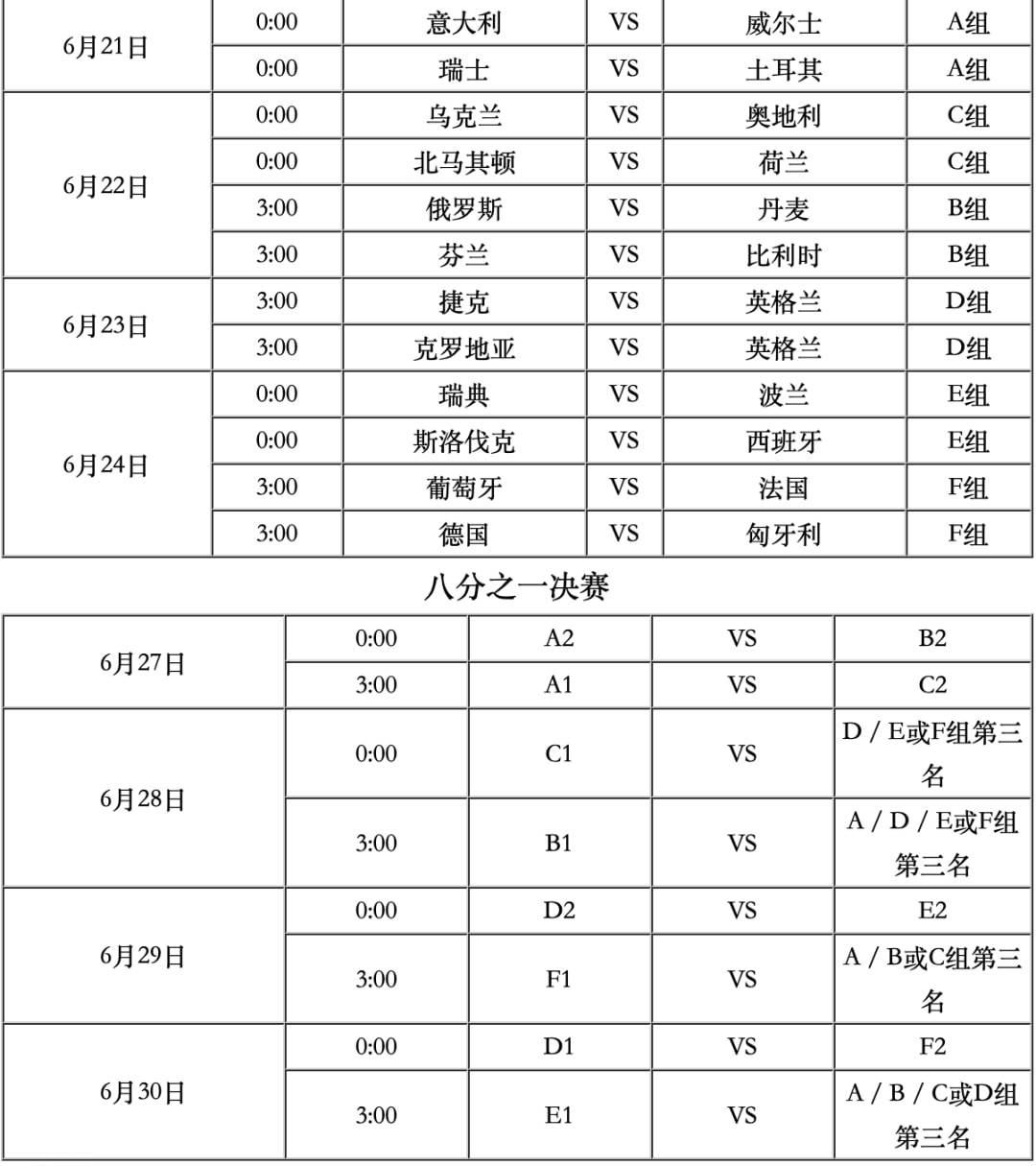 欧洲杯2021央视赛程表，央视欧洲杯2021赛程时间表!