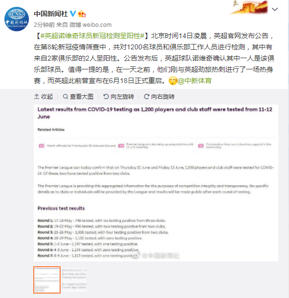 英超新冠检测6人阳性，曼联后卫新冠检测再次呈阳性!