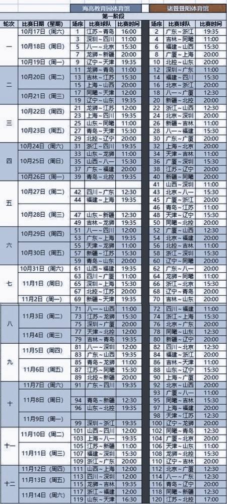 cba赛程，cba赛程在哪里看!