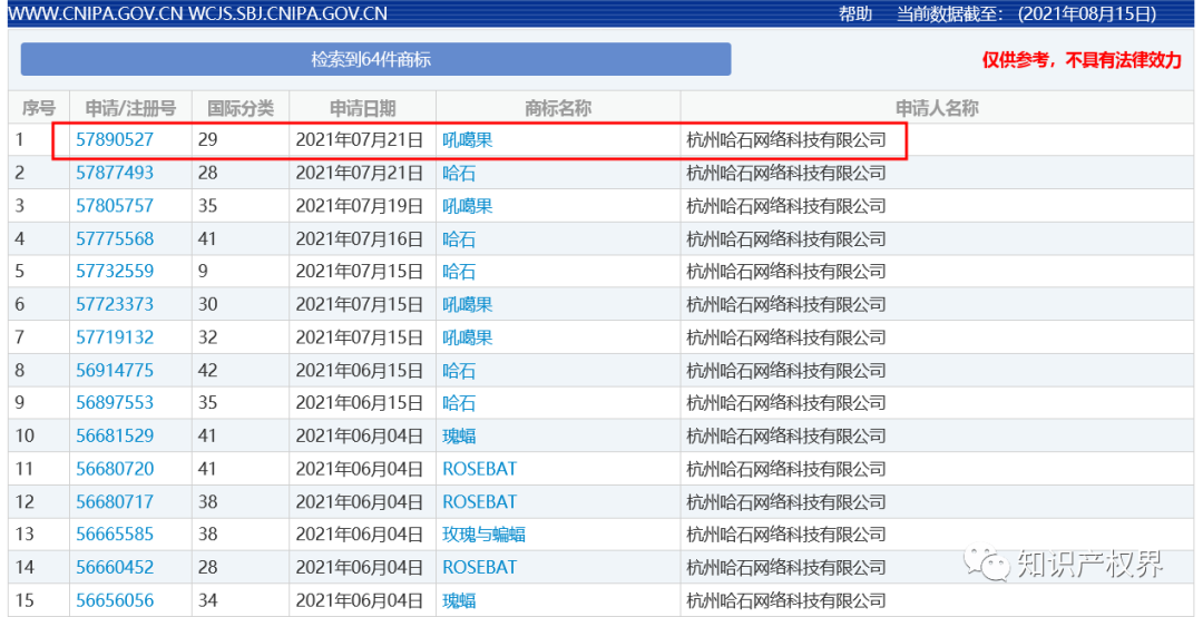 官方回应奥运健儿姓名被抢注商标的简单介绍