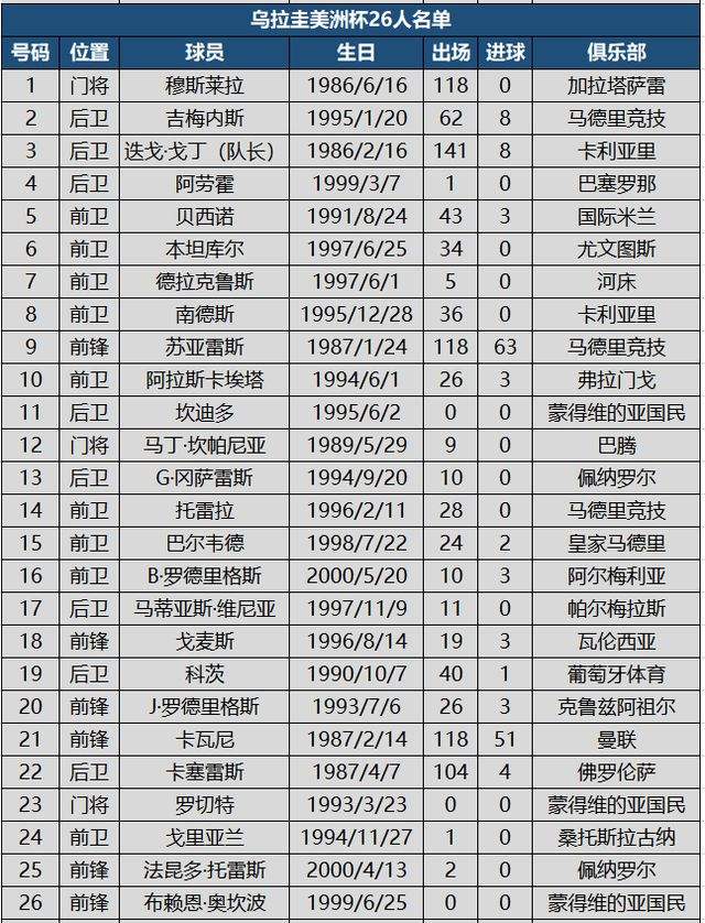 足球国家队排名，列支敦士登足球国家队排名!