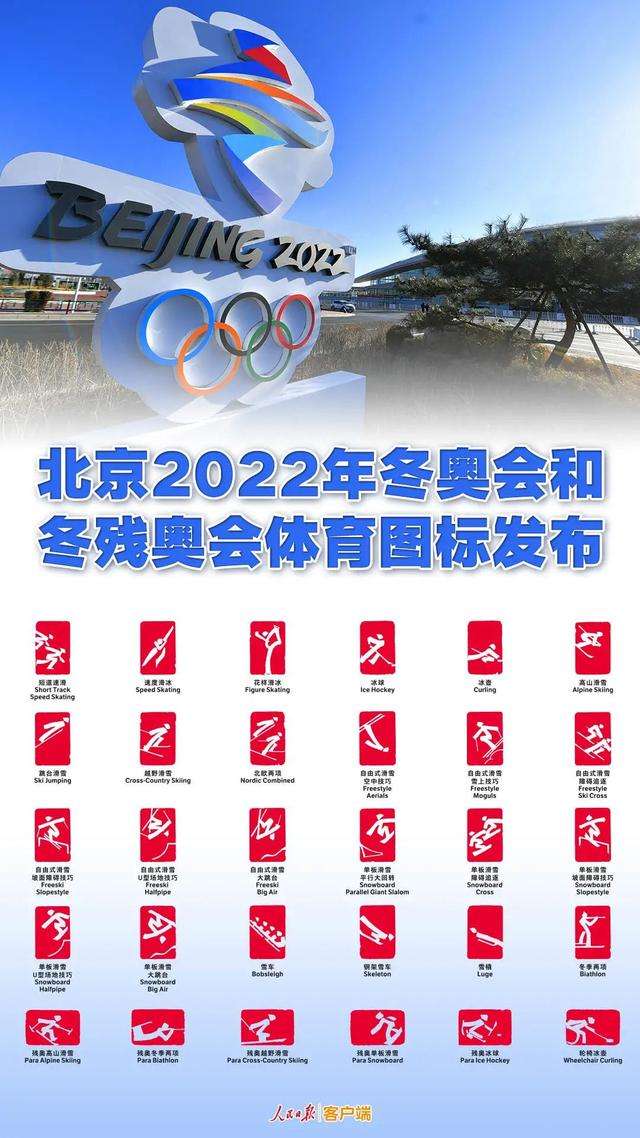 2022冬奥会赛程表时间，2022冬奥会赛程表时间中国队!