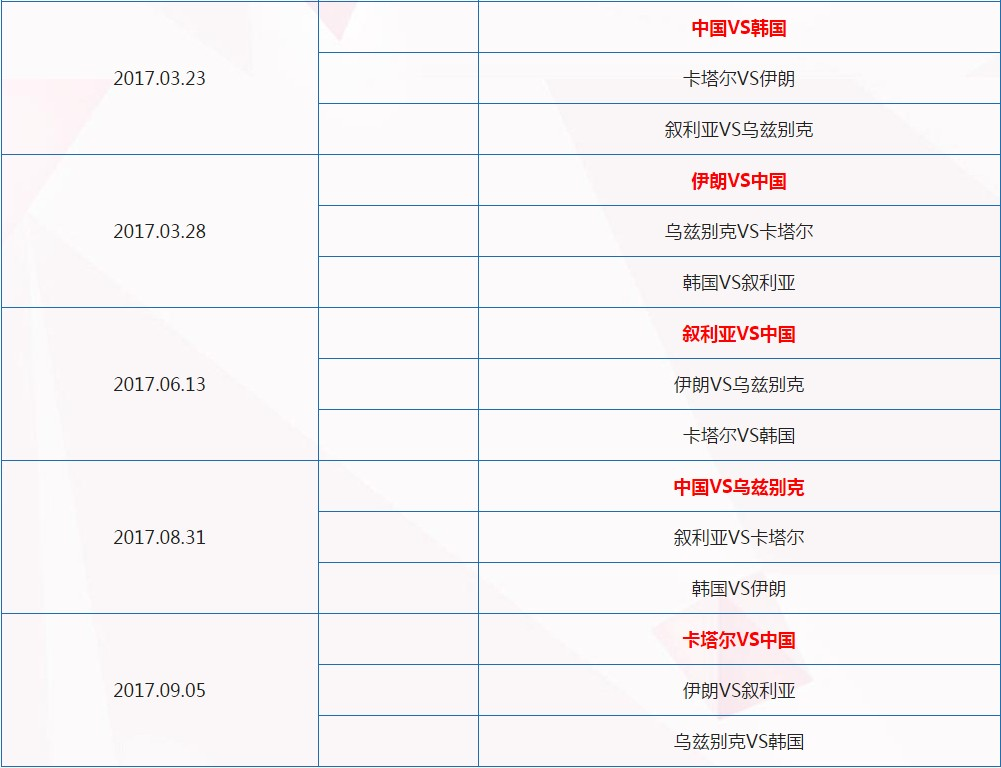 国足40强赛赛程确定，国足40强赛赛程确定 CT!