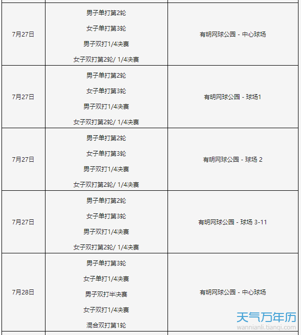 中国女篮奥运会2021赛程表，中国女篮奥运会2021赛程表女!