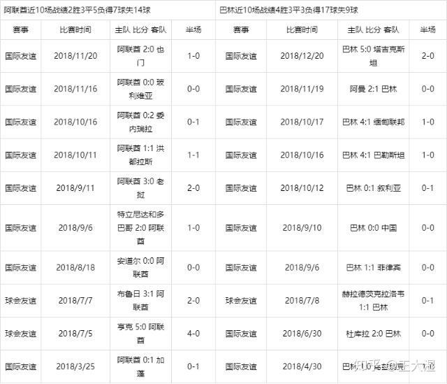 亚洲杯赛程2019，亚洲杯赛程2021直播!