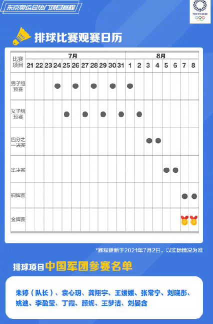 包含奥运会赛程2021赛程表的词条