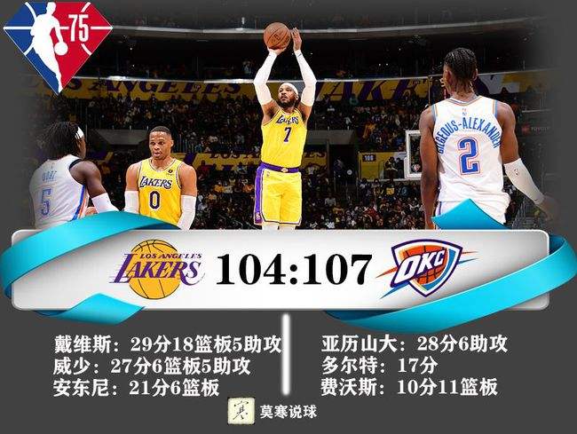 nba雷霆vs湖人，nba雷霆vs湖人全场录像回放!