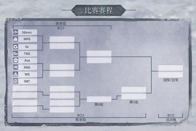 八强对阵图，nba八强对阵图!