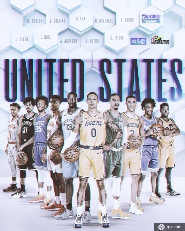 nba全明星2019，NBA全明星2019年!