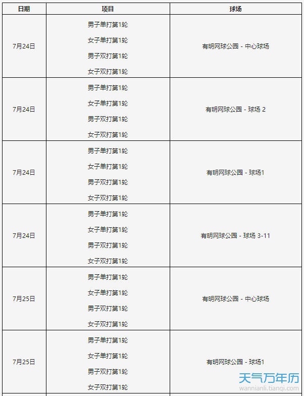 2021东京奥运会详细赛程，2021东京奥运会详细赛程乒乓球!