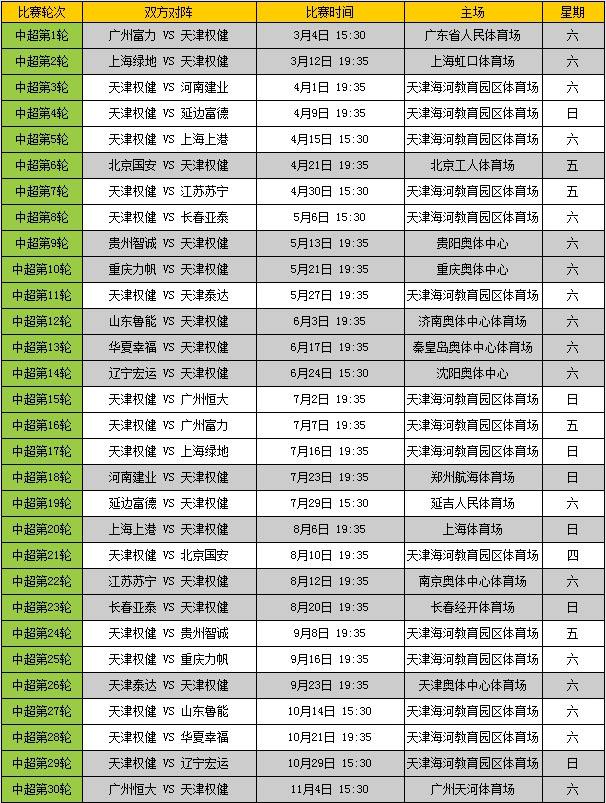 足协杯2019赛程，足协杯2019赛程时间表!