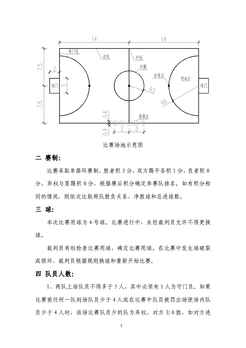 足球赛规则，五人制足球比赛规则!