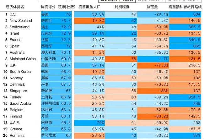 美国最新消息今天，美国最新消息今天 新闻视频!