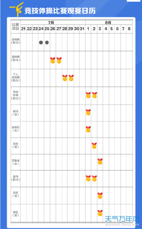 东京奥运会完整赛程，东京奥运会完整赛程乒乓球!