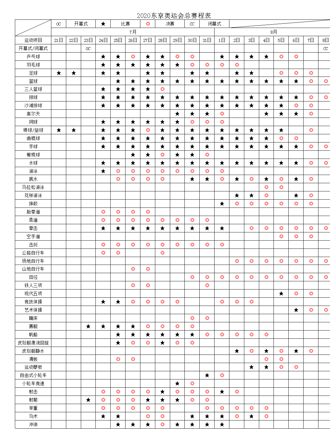 东京奥运会完整赛程，东京奥运会完整赛程乒乓球!