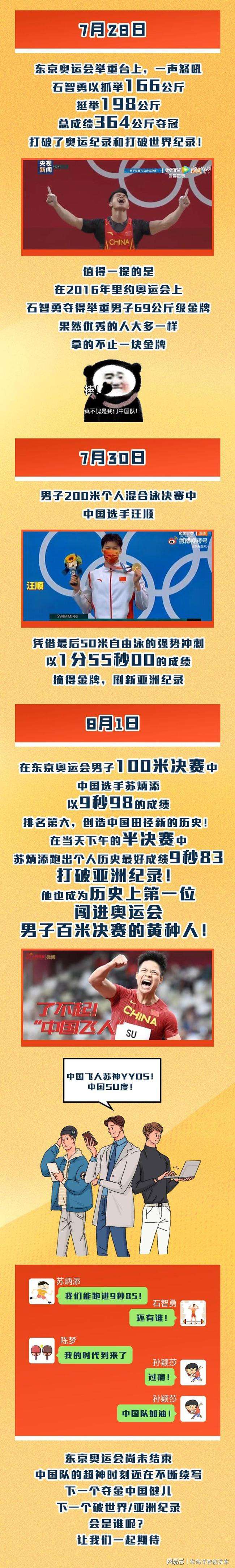 东京奥运会中国已8次包揽冠亚军的简单介绍