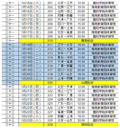 cba最新排名及赛程，cba最新排名及赛程季后赛!