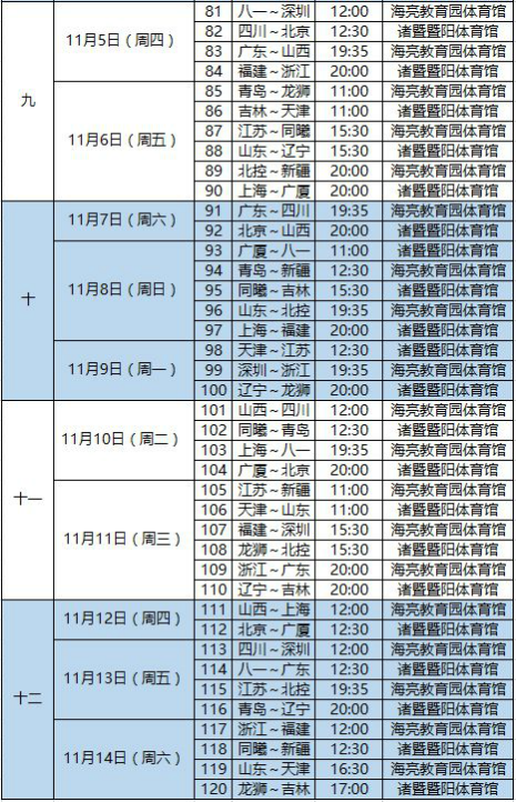 cba赛程，cba赛程冠军!