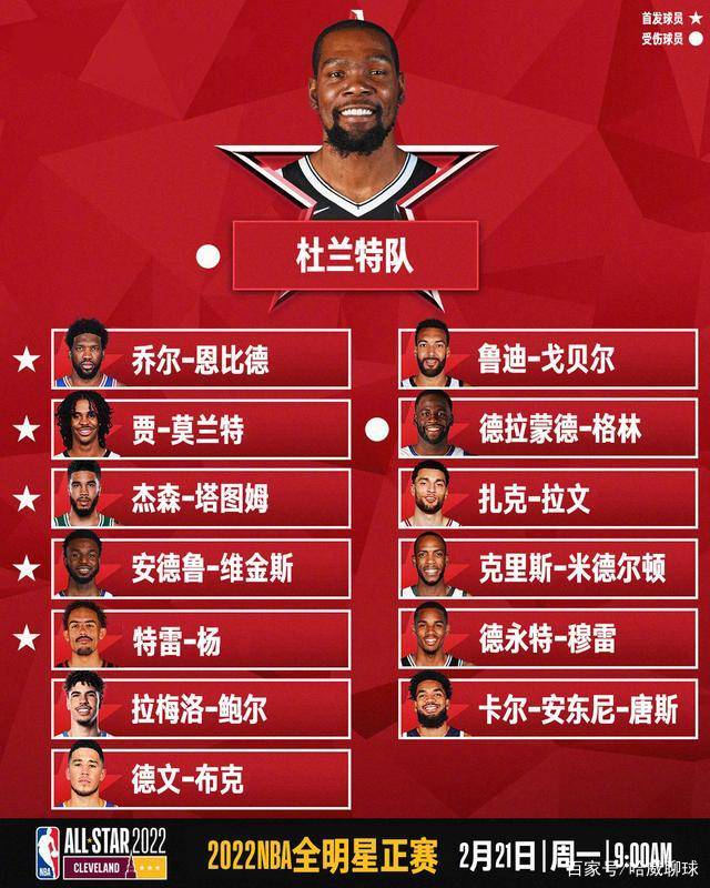 全明星赛直播，全明星赛直播NBA!