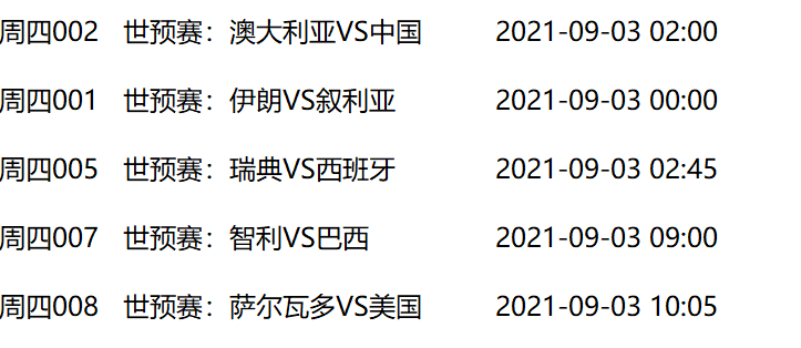 西班牙VS瑞典比分预测，西班牙vs瑞典比分预测上半场!