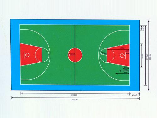 标准篮球场，标准篮球场有多大!