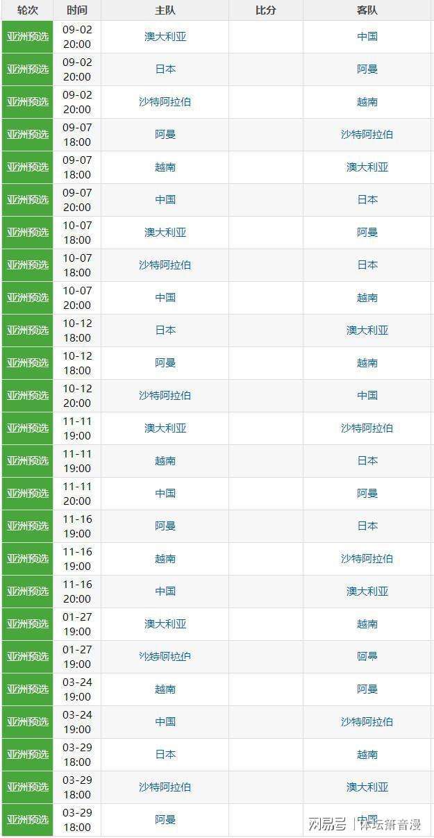 国足世预赛赛程公布，国足世预赛赛程比赛结果!