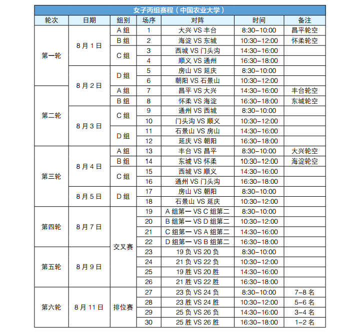 比赛日程，NBA比赛日程!