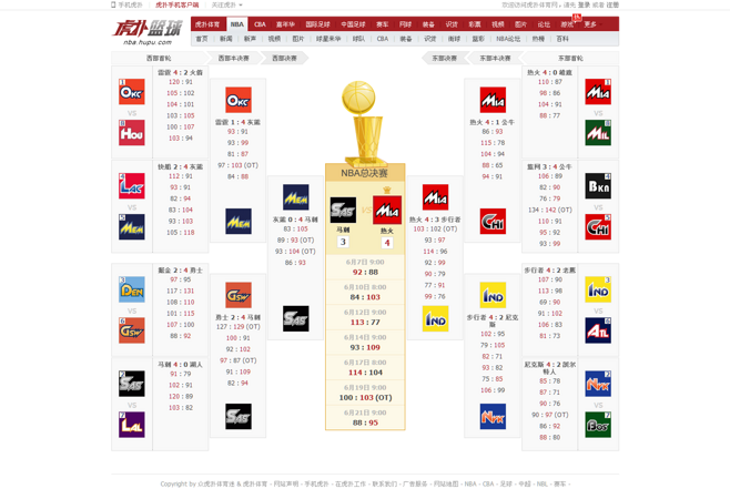 nba对阵图，nba对阵图季后赛!