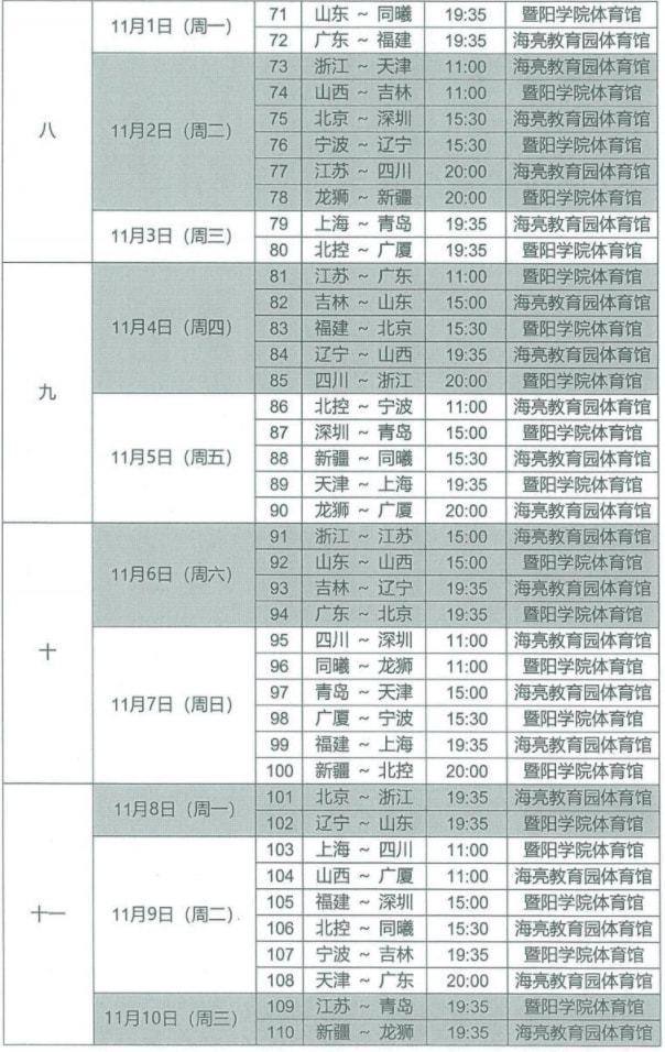 cba赛程表，CBA赛程表辽宁!