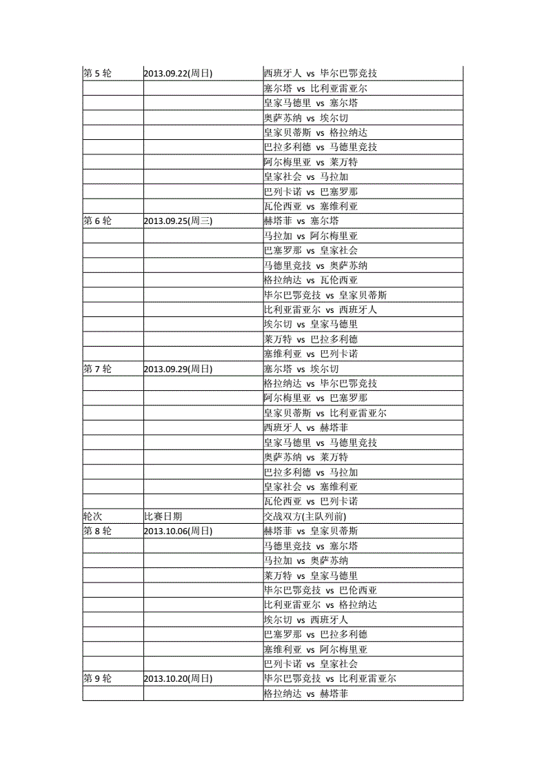 西甲联赛赛程，新赛季西甲联赛赛程!