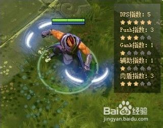 dota2出装，军团指挥官dota2出装!