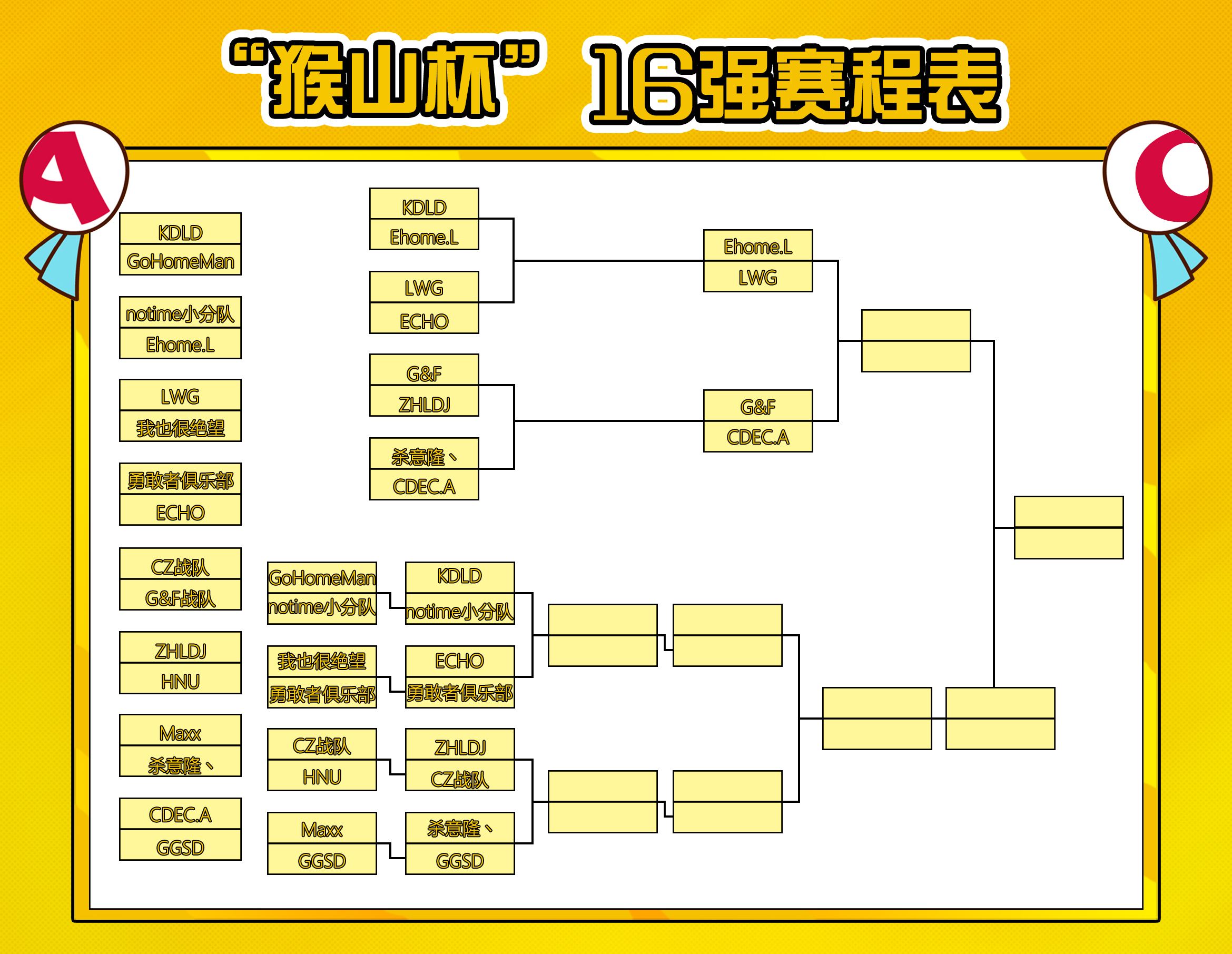 16强对阵表，2018欧冠16强淘汰赛对阵表!