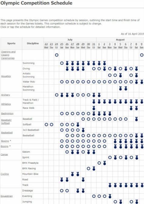 奥运会奖赛程，奥运会奖赛程直播美国赛程!