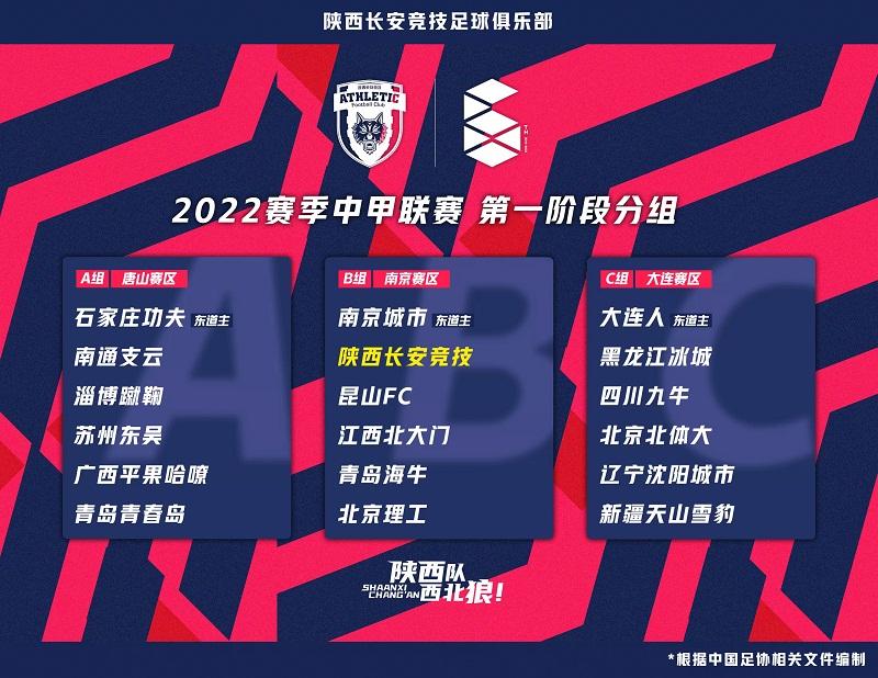 中甲联赛2021积分，中甲联赛2021积分521!